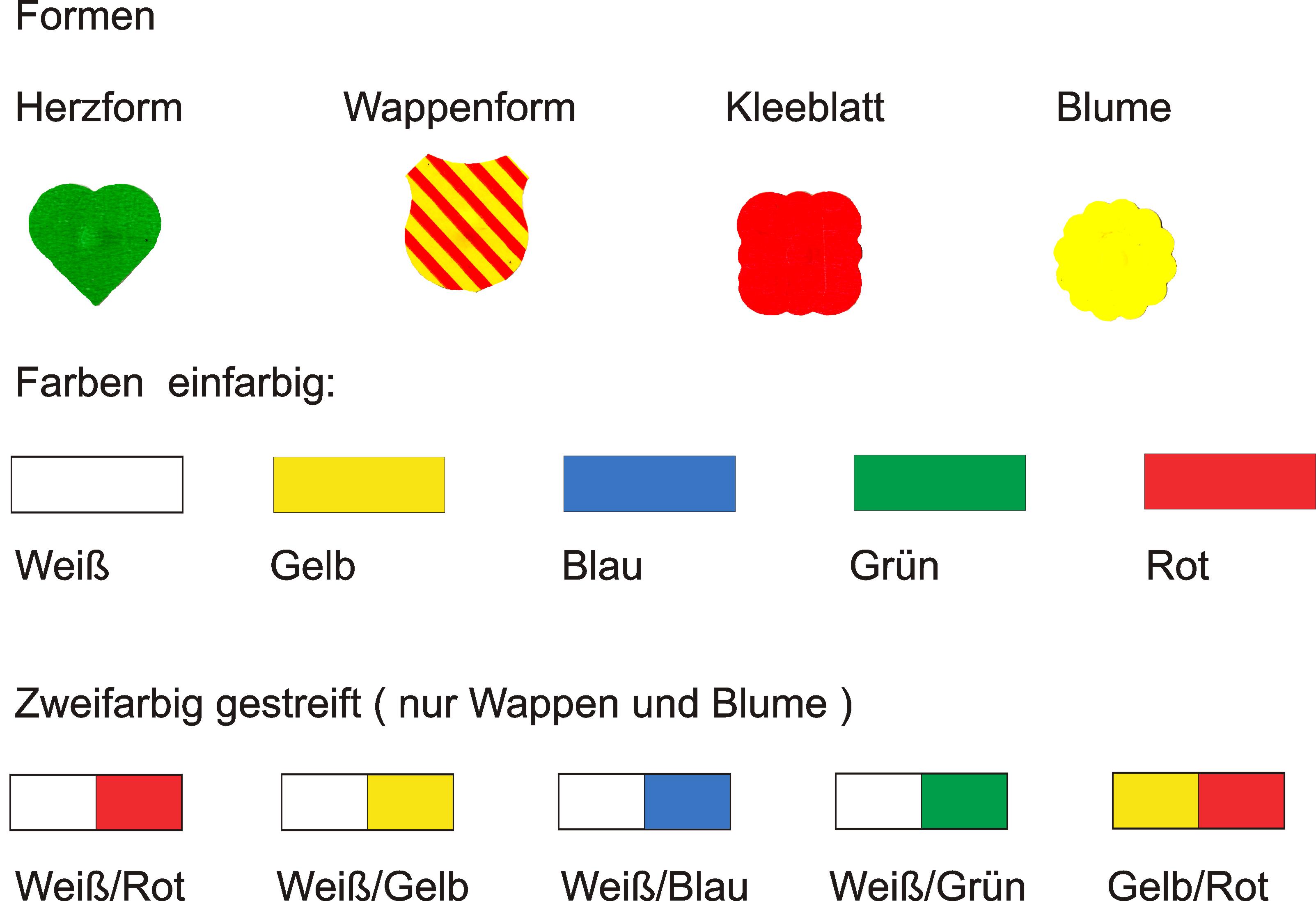 Eintrittskontroller